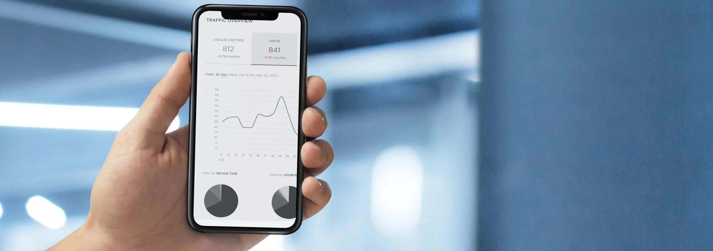 Statistics and analytics are important