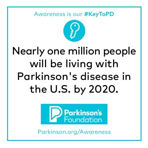 Parkinson’s Awareness Month: #KeyToPD