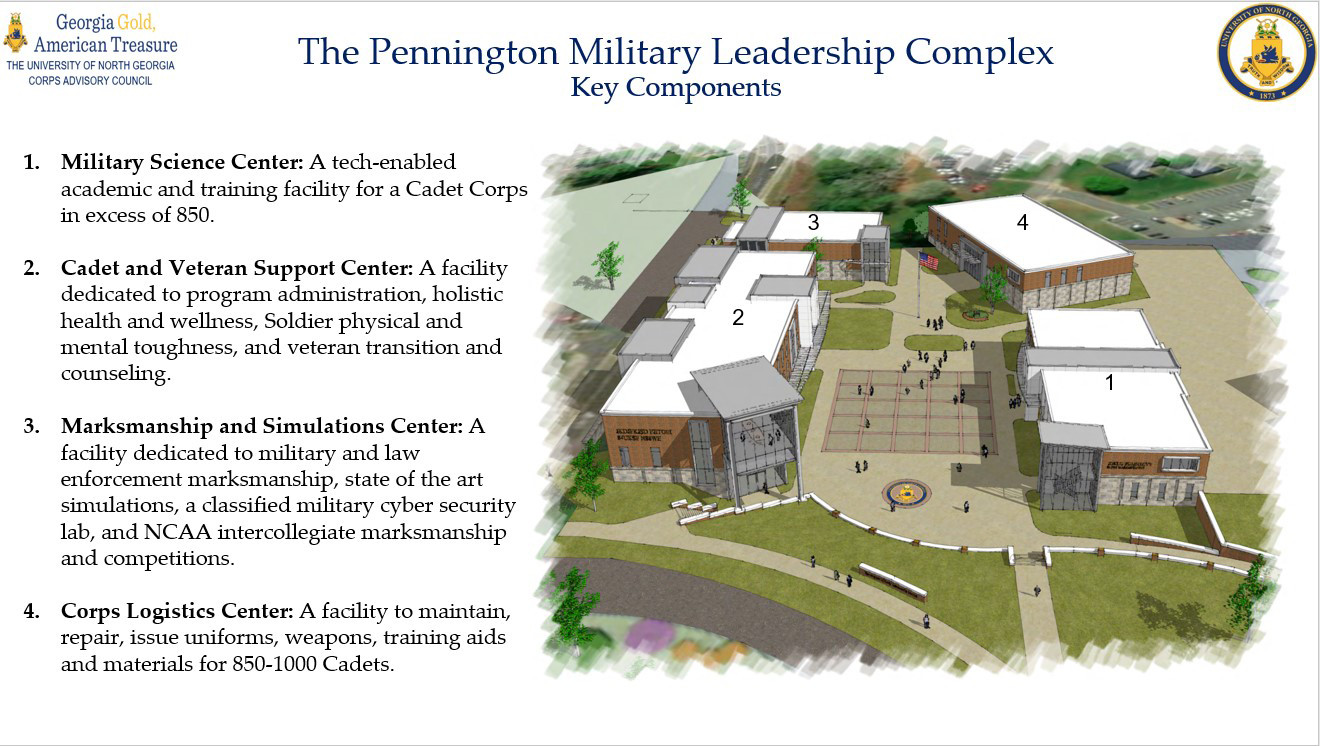 Pennington Military Leadership Complex Key Components Rendering