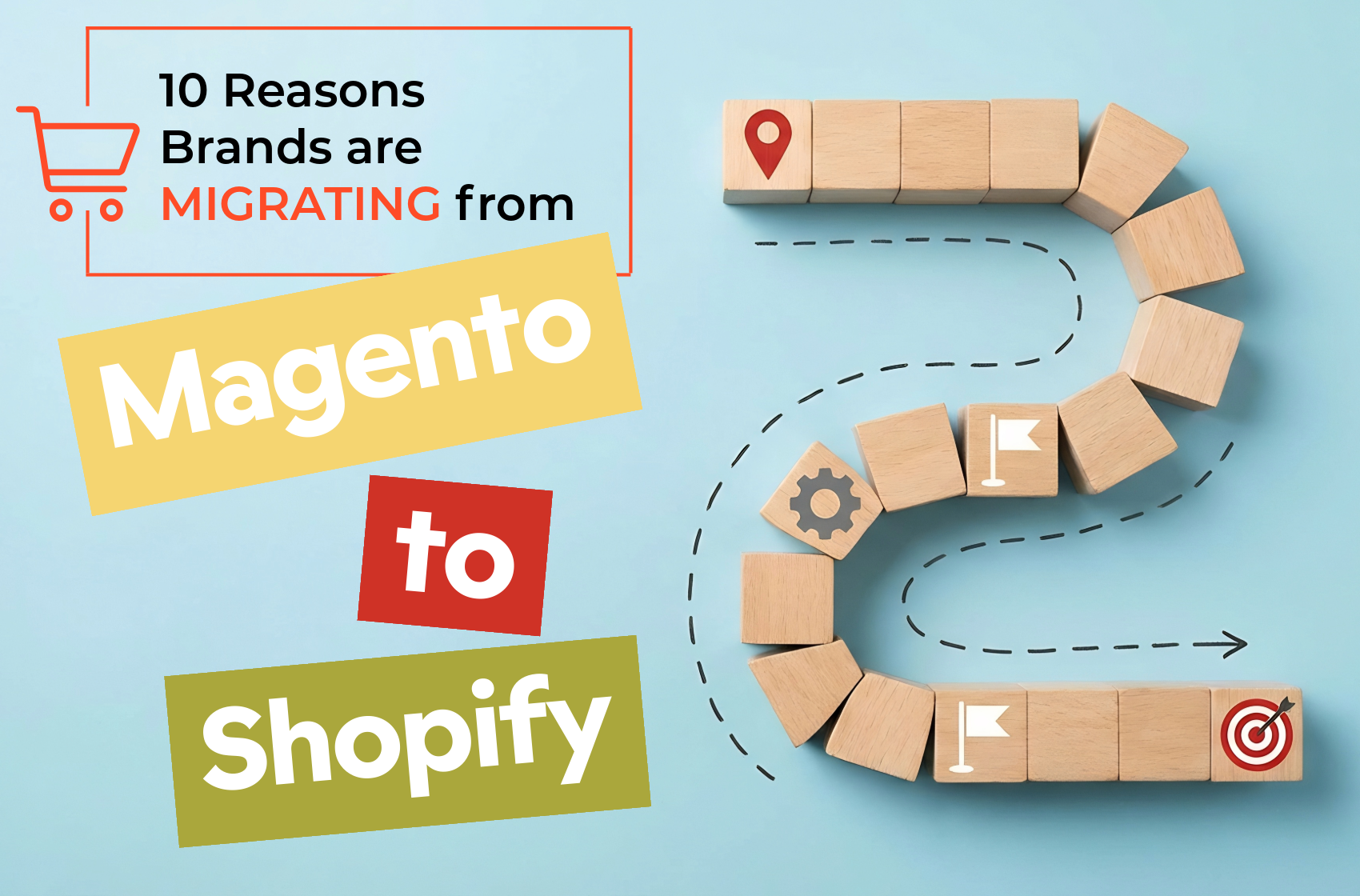 Title image featuring a roadmap graphic with the title 10 reasons brands are migrating from magento to shopify