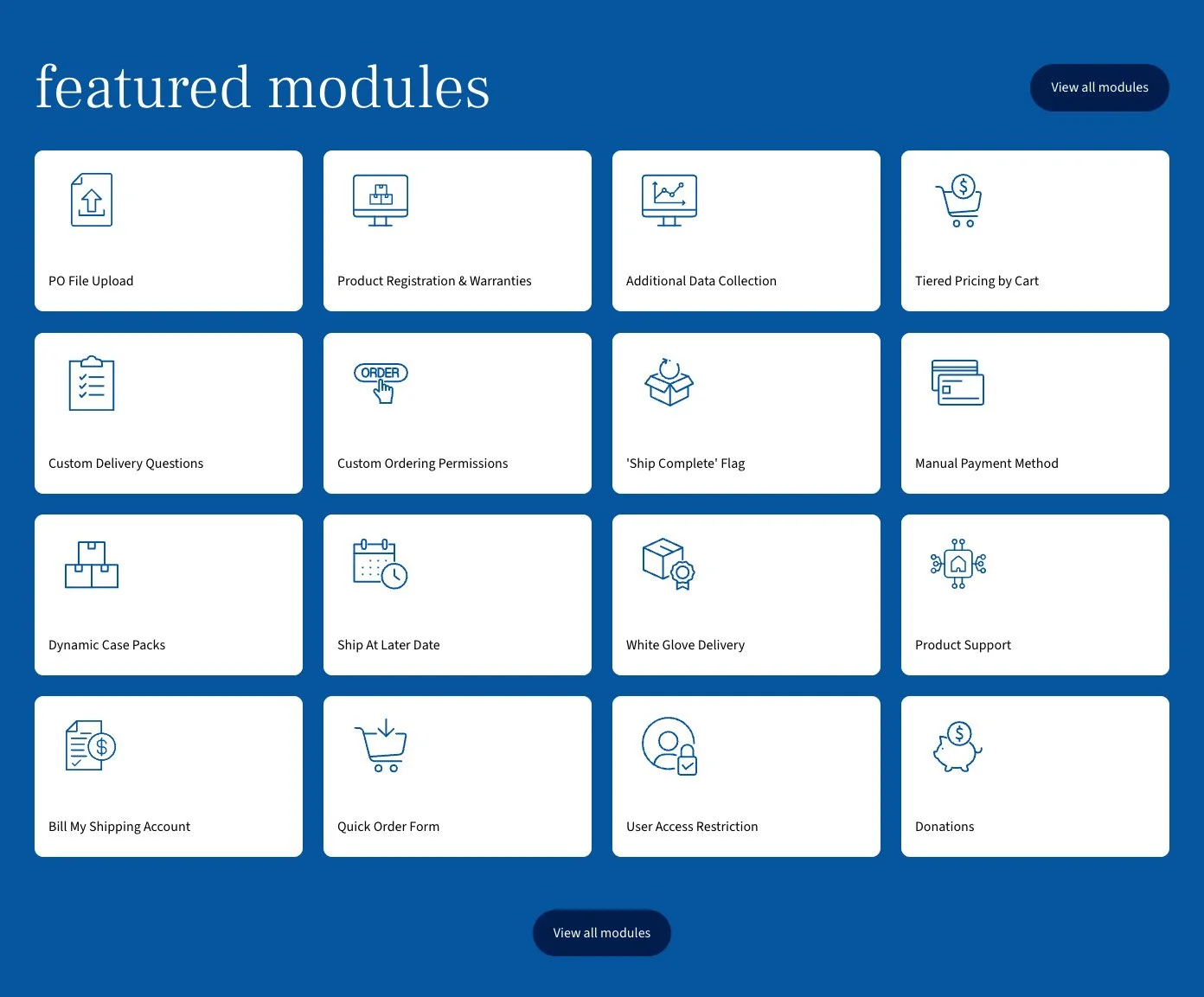 screen shot of the featured modules available in Unified Commerce Suite by BlueSwitch