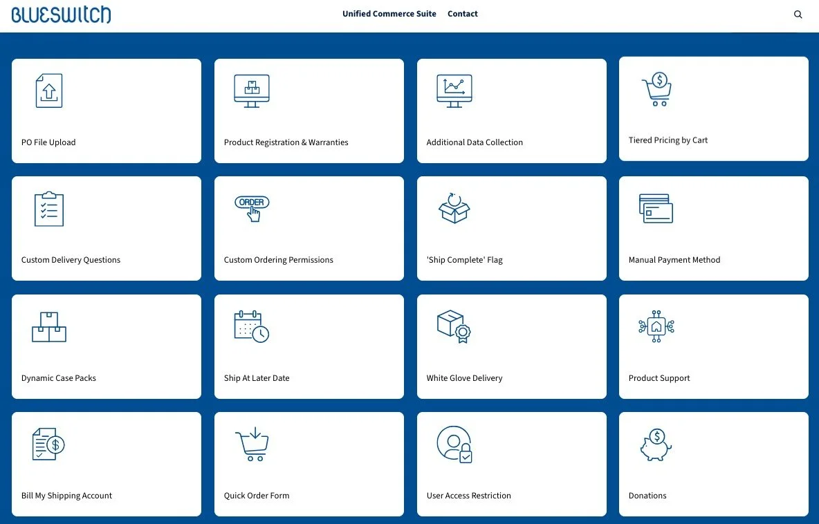 screen shot of the modules included in the Unified Commerce Suite