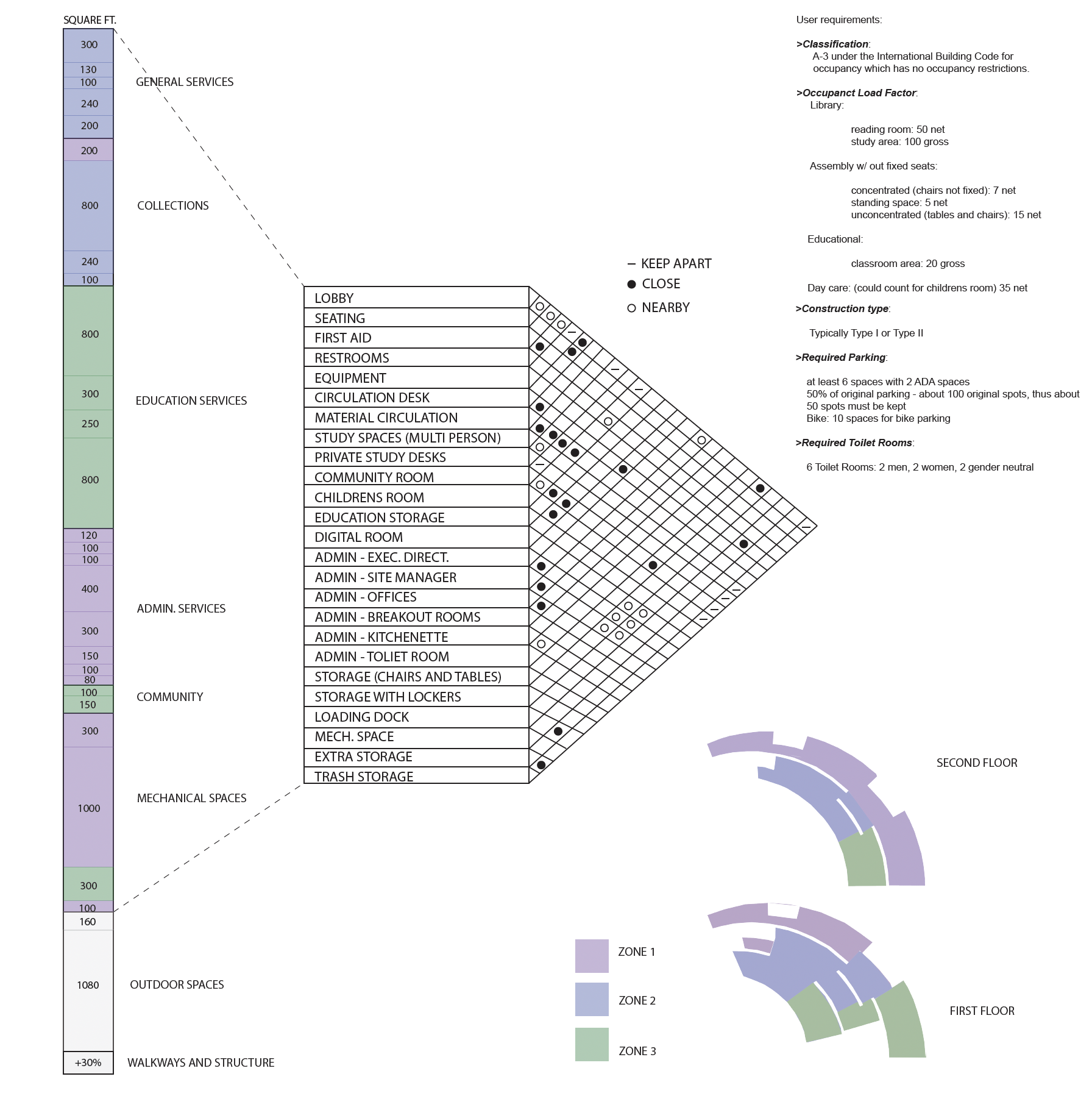 Screenshot 2024-11-20 at 9.01.29 AM.png