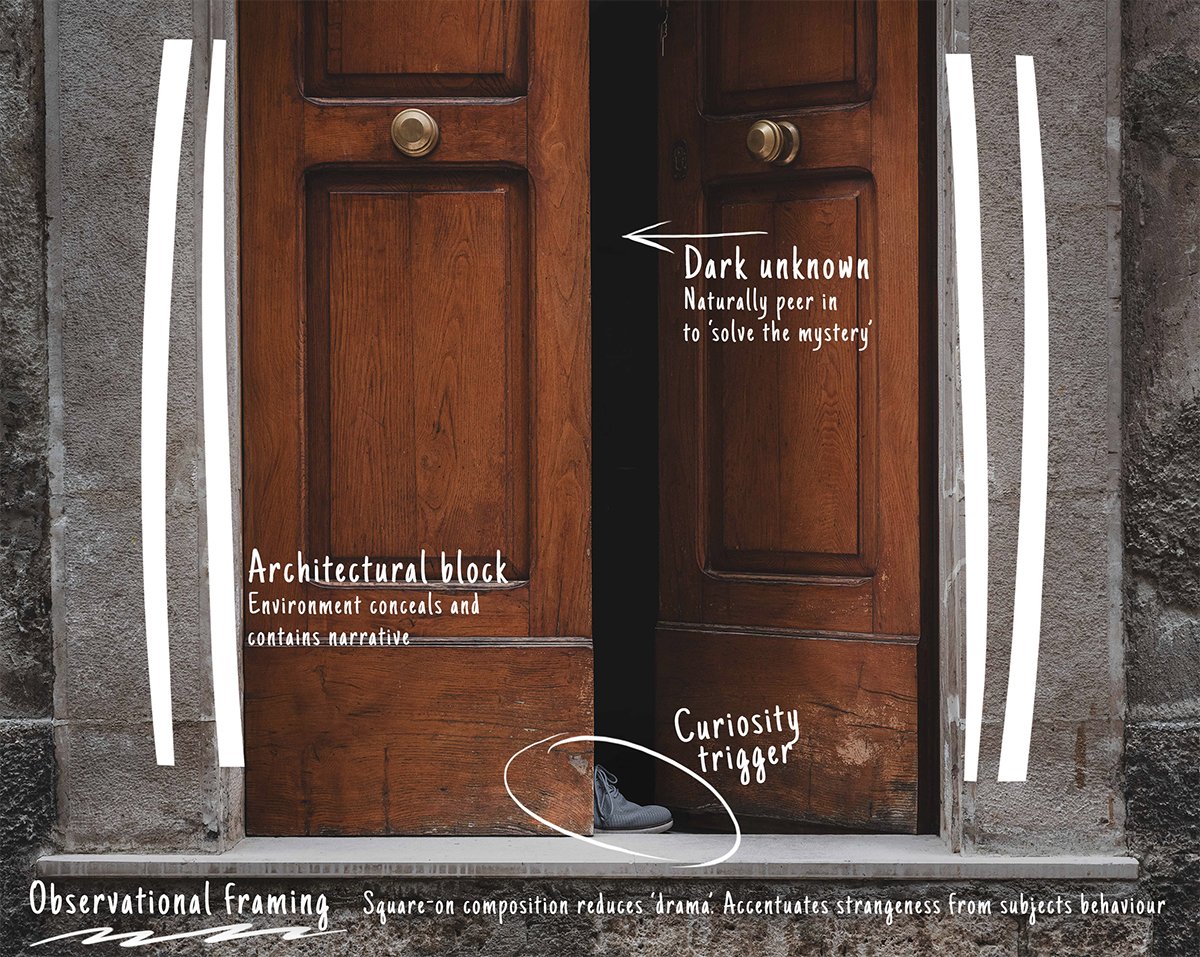 A tightly framed shot of a dark wooden doorway in Scanno, Italy, with a single shoe visible to illustrate the 'Ambiguity' signal.