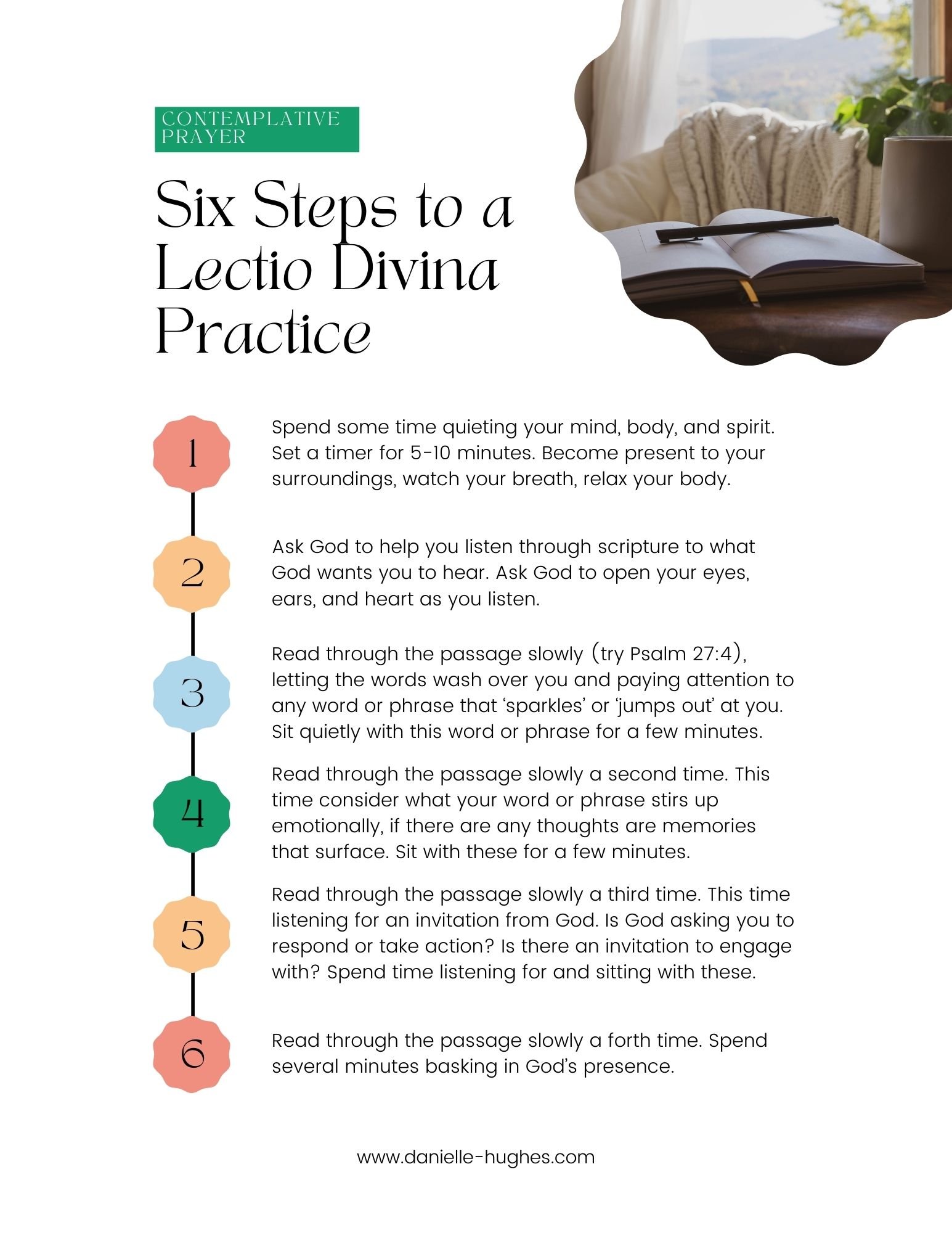 Six Steps to a Lectio Divina Practice.jpg