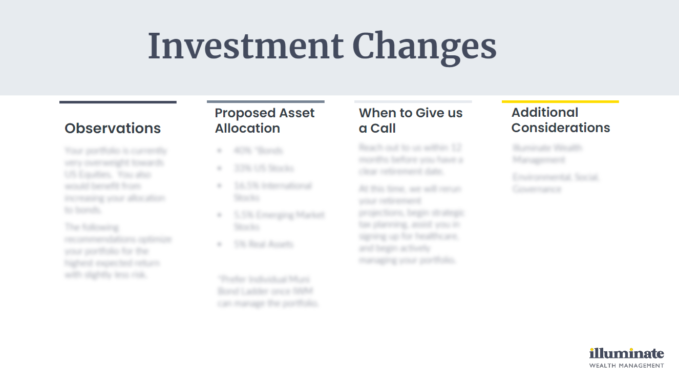 financial-projects-illuminate-wealth-management
