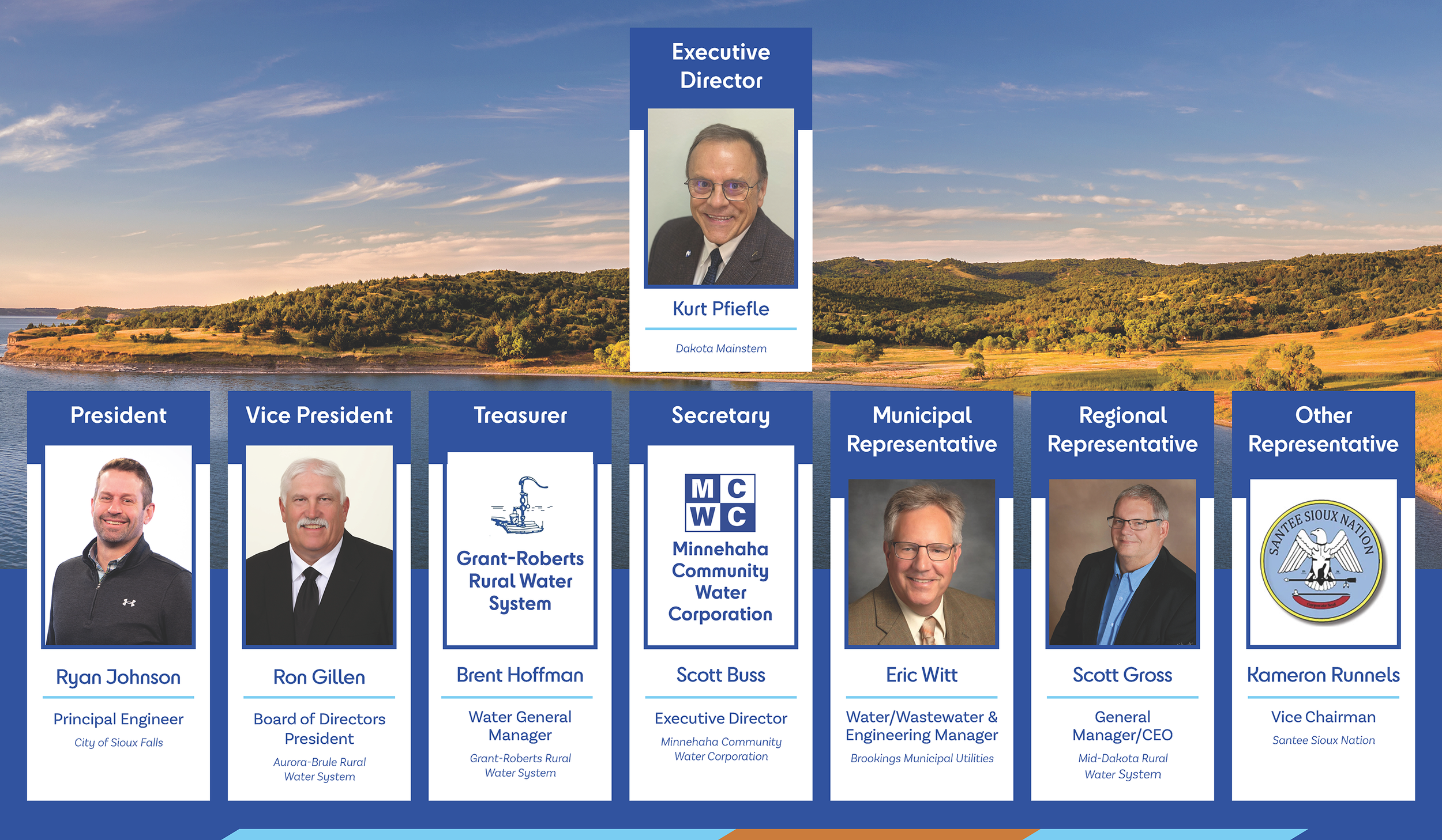 Dakota Mainstem Executive Committee