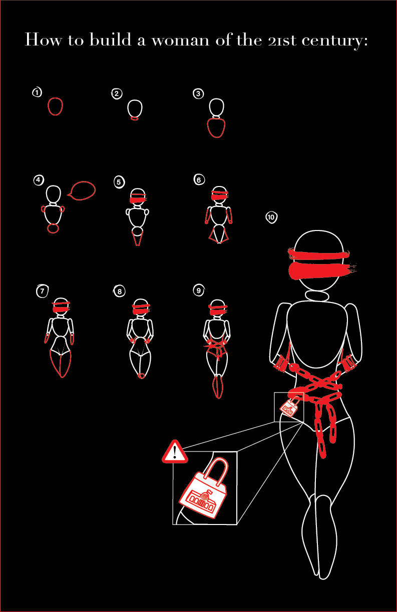 HowToPoster_GKorth.png