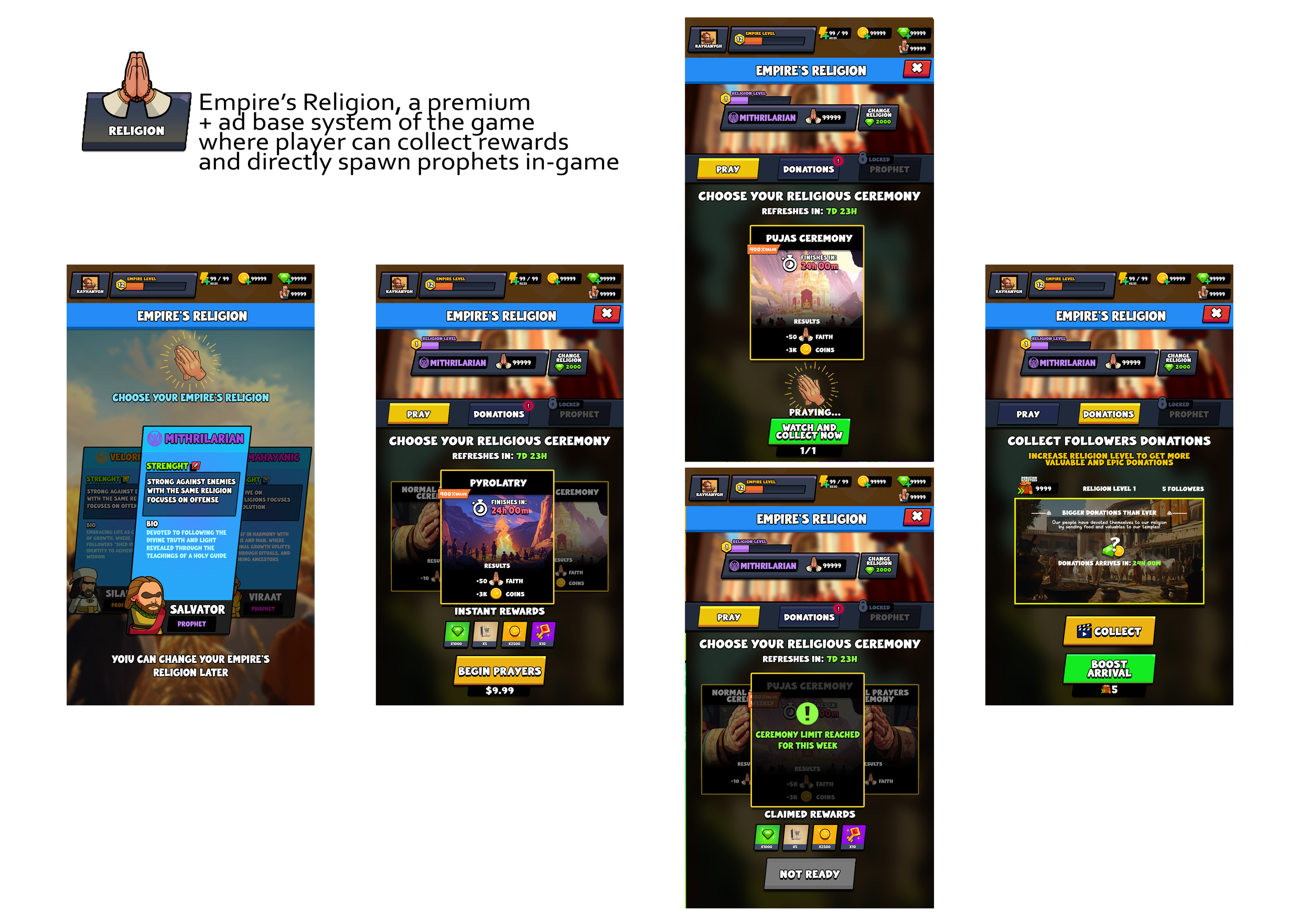 Screenshot of a game's interface for managing an empire's religion. Features options for choosing a religion, conducting ceremonies, collecting donations, and leveling up. Includes buttons for praying, donations, and watching videos for bonuses. Displays various religious attributes and rewards, such as faith and coins.