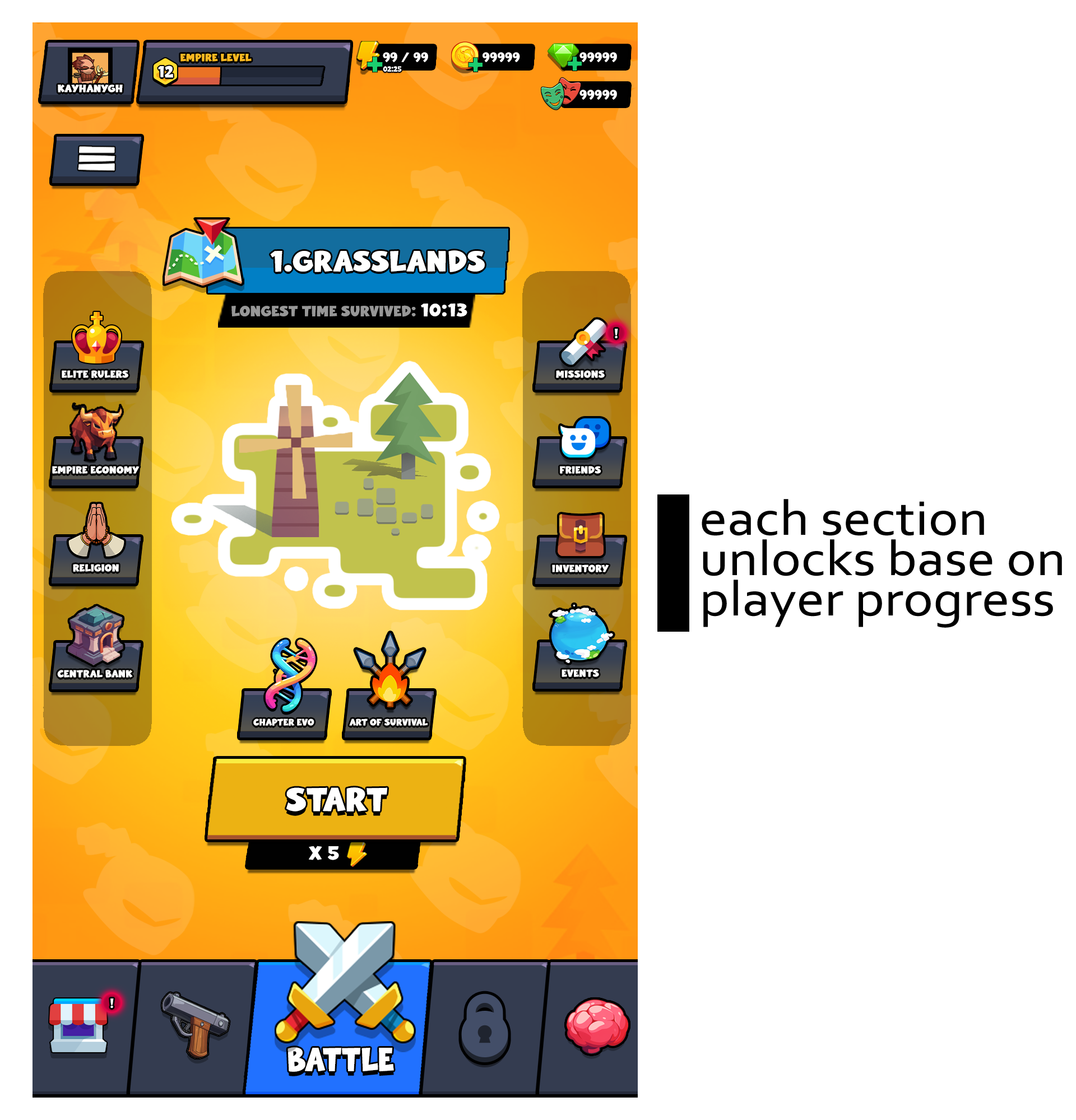 Mobile game interface displaying "1. Grasslands" with a map, various menu options, and gameplay stats. Features sections like Elite Rulers, Empire Economy, and Missions. Includes action buttons for "Chapter Evo" and "Art of Survival," with a "Start" button for gameplay initiation.