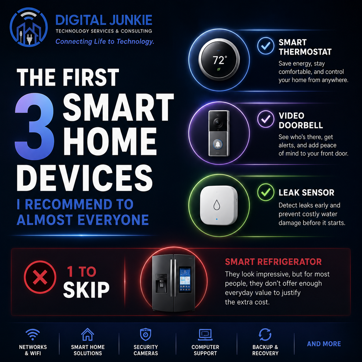The First 3 Smart Home Devices I Recommend to Almost Everyone