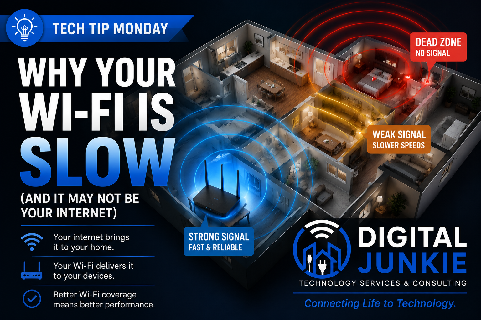 Tech Tip Monday: Why Your Wi-Fi Is Slow (And It May Not Be Your Internet)
