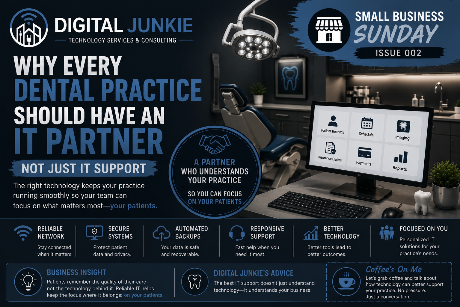 Why Every Dental Practice Should Have an IT Partner—Not Just IT Support
