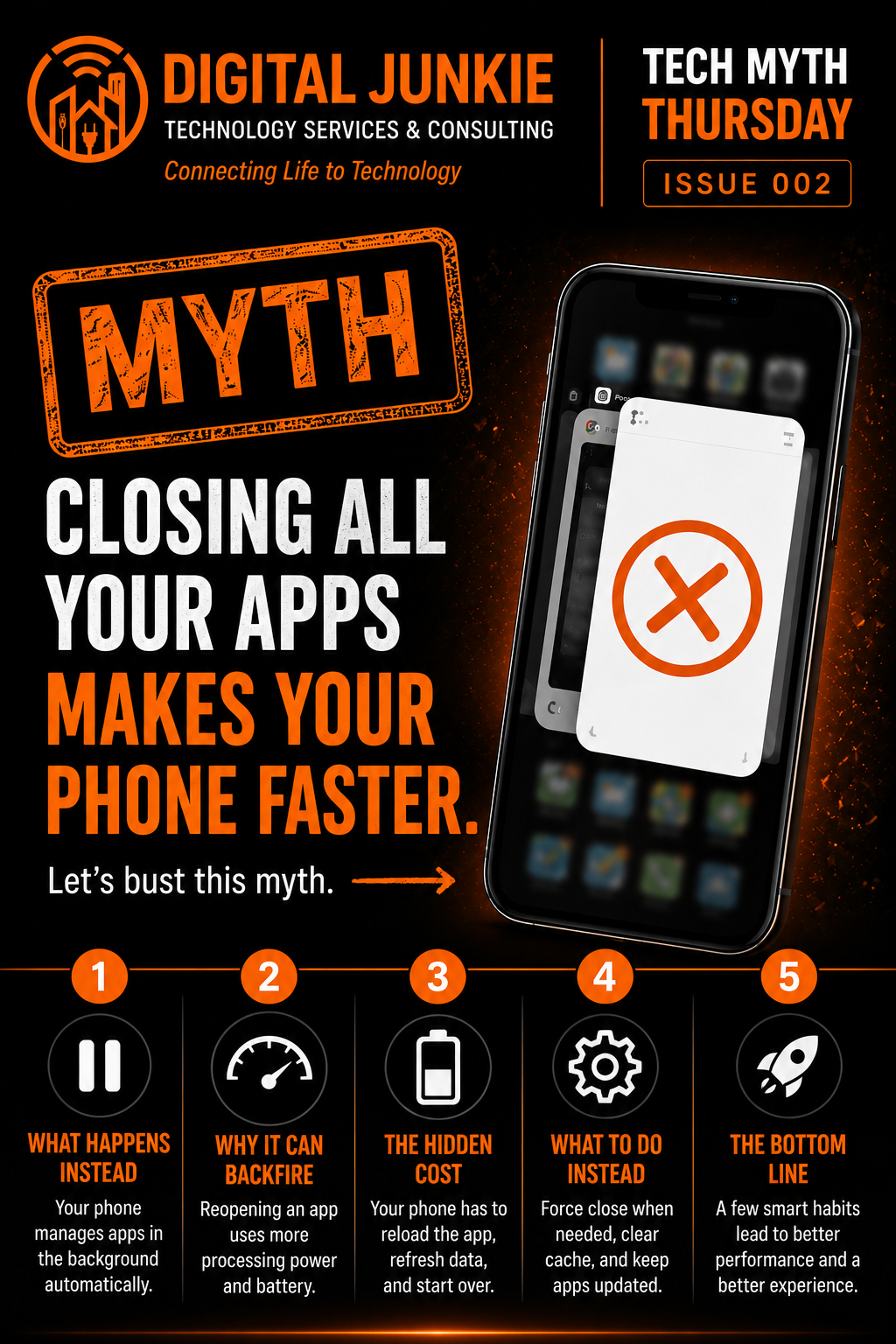 Does Closing Apps Make Your Phone Faster?