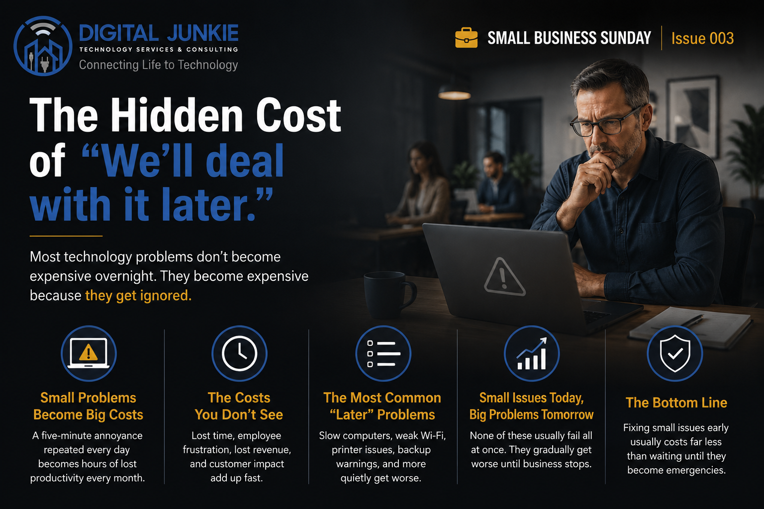 The Hidden Cost of “We’ll Deal With It Later”