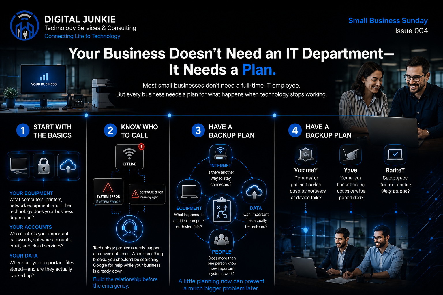 Small Business Sunday 004: Your Business Doesn’t Need an IT Department—It Needs a Plan