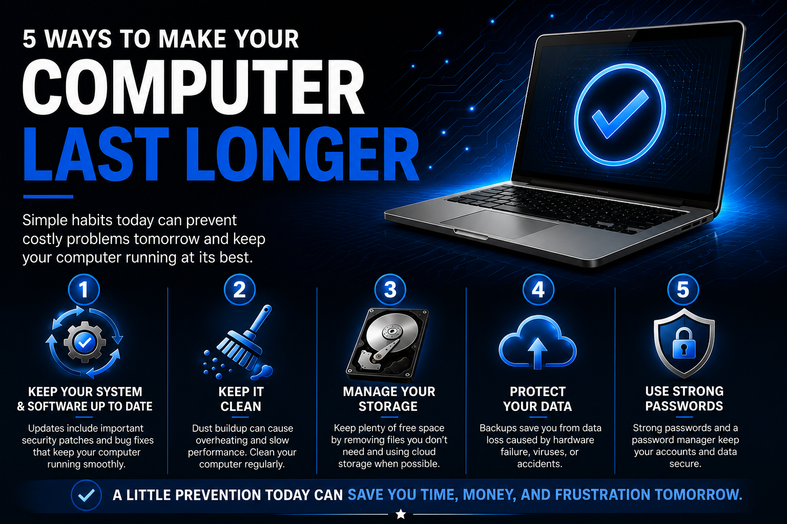 Tech Tip Monday 004: 5 Ways to Make Your Computer Last Longer