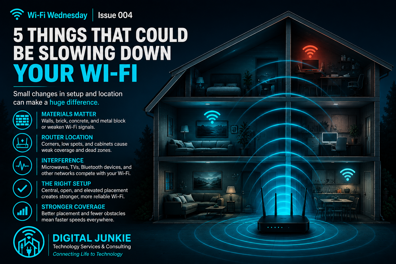 What’s Blocking Your Wi-Fi Signal?