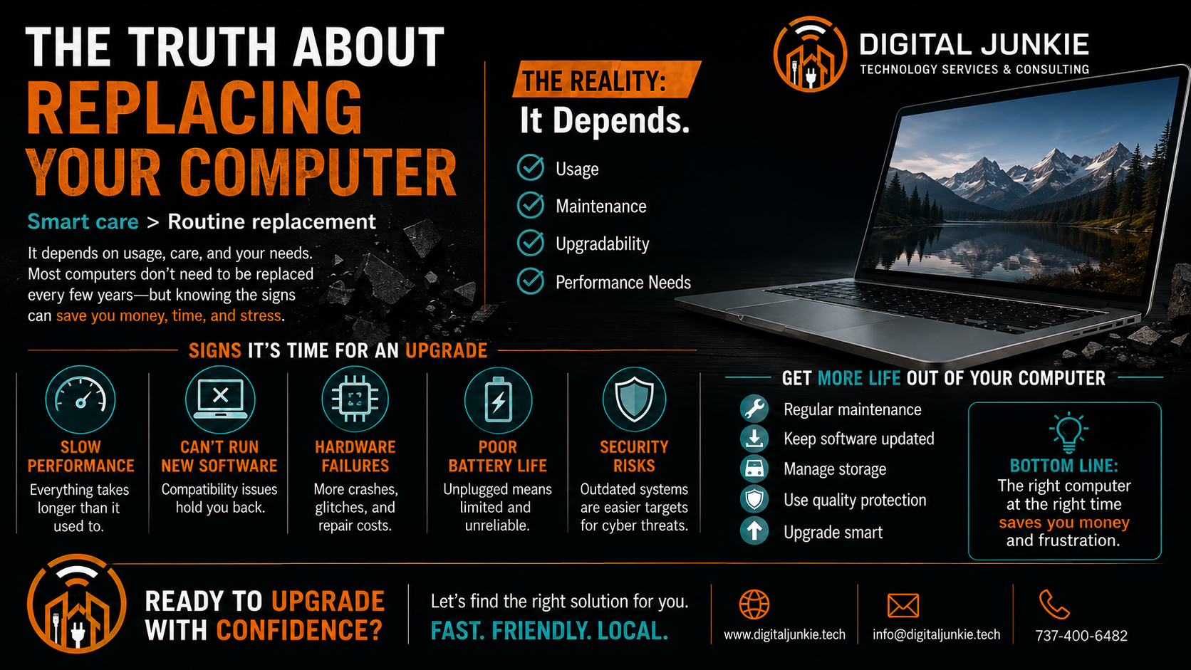 Tech Myth Thursday #004: Do You Really Need to Replace Your Computer Every Few Years?