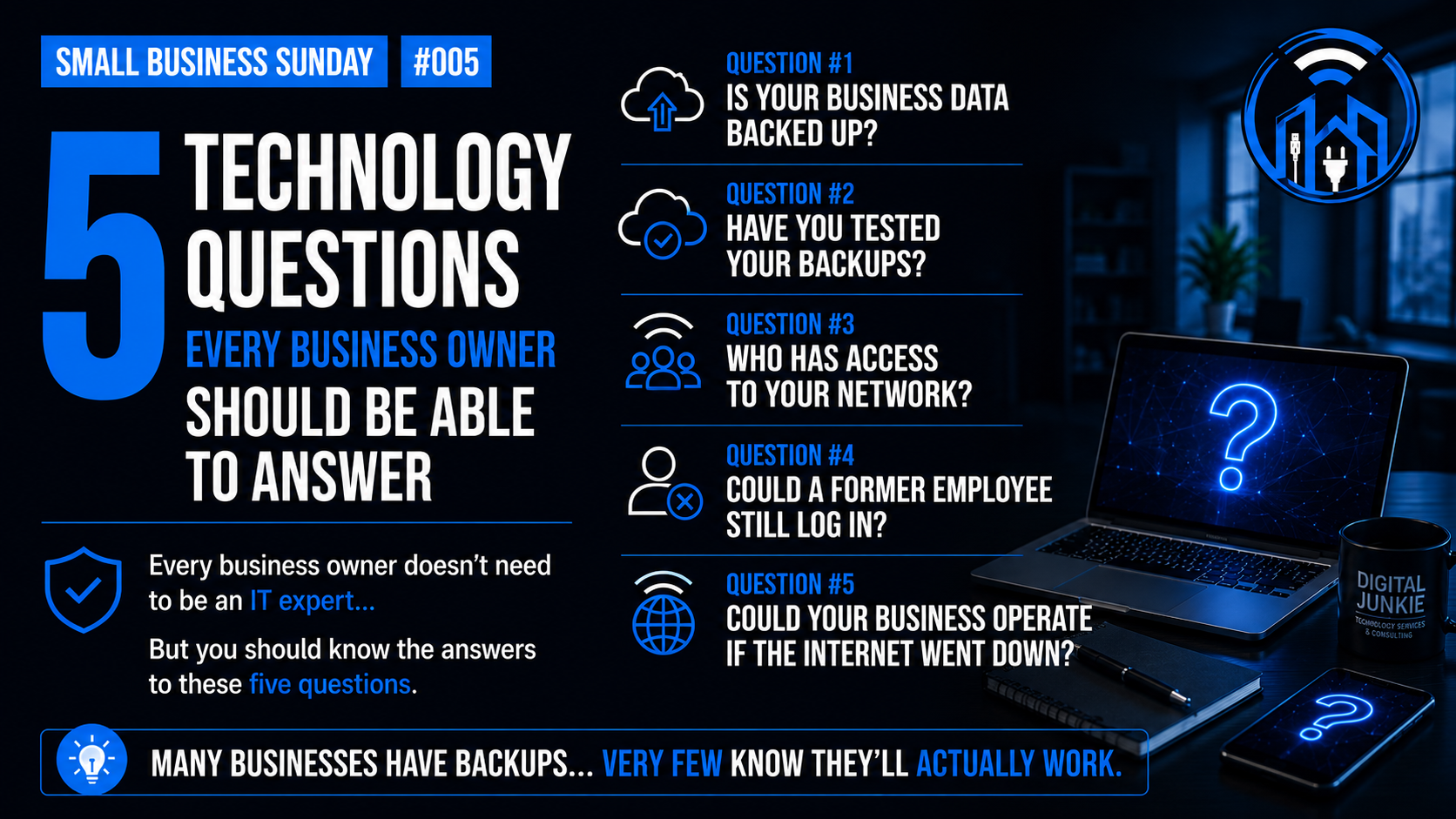 5 Technology Questions Every Business Owner Should Be Able to Answer