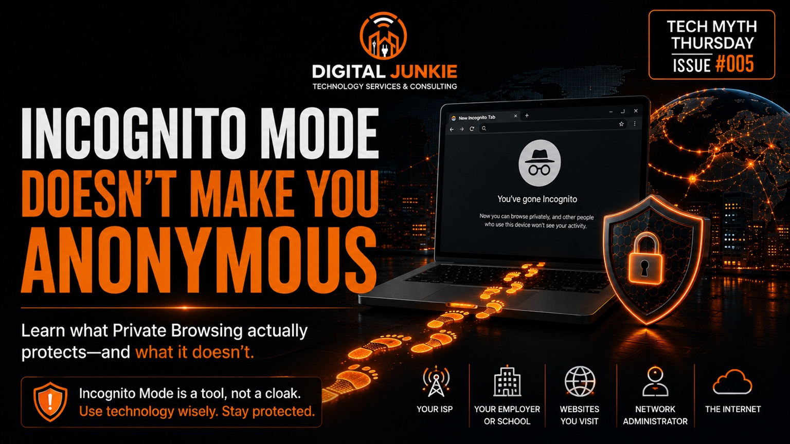 Tech Myth Thursday 005: Incognito Mode Makes You Anonymous.