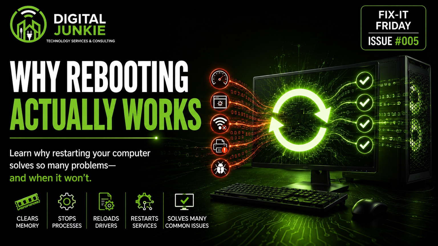 Fix-It Friday #005: Why Rebooting Actually Works (And When It Won’t)