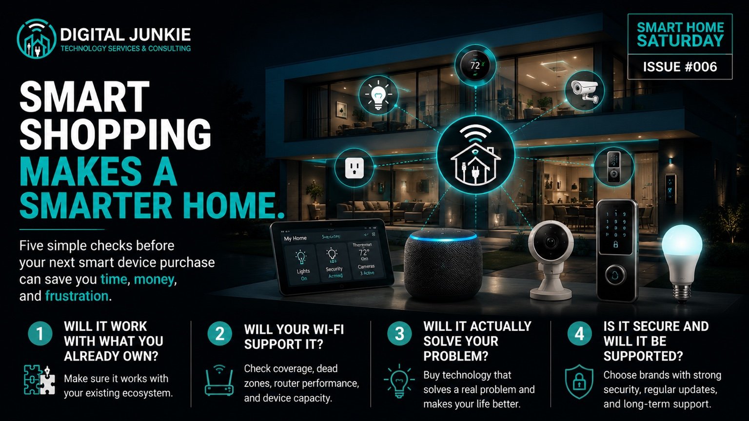 Smart Home Saturday 006: Before You Buy Another Smart Device, Check These 4 Things