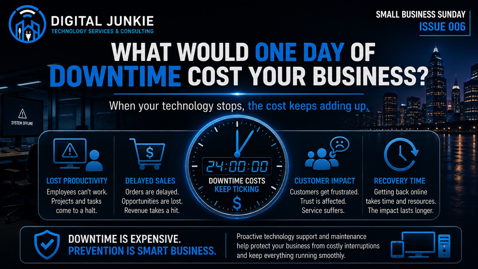 Small Business Sunday 006: What Would One Day of Downtime Cost Your Business?