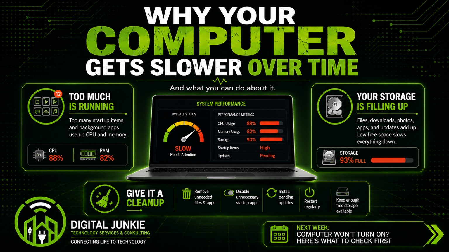 Fix-It Friday 006: Why Your Computer Gets Slower Over Time (And How to Fix It)