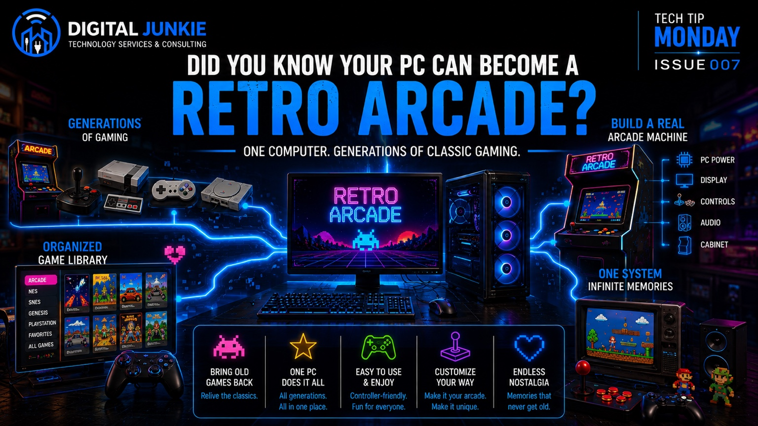Tech Tip Monday 007: Did You Know Your PC Can Become a Retro Arcade?