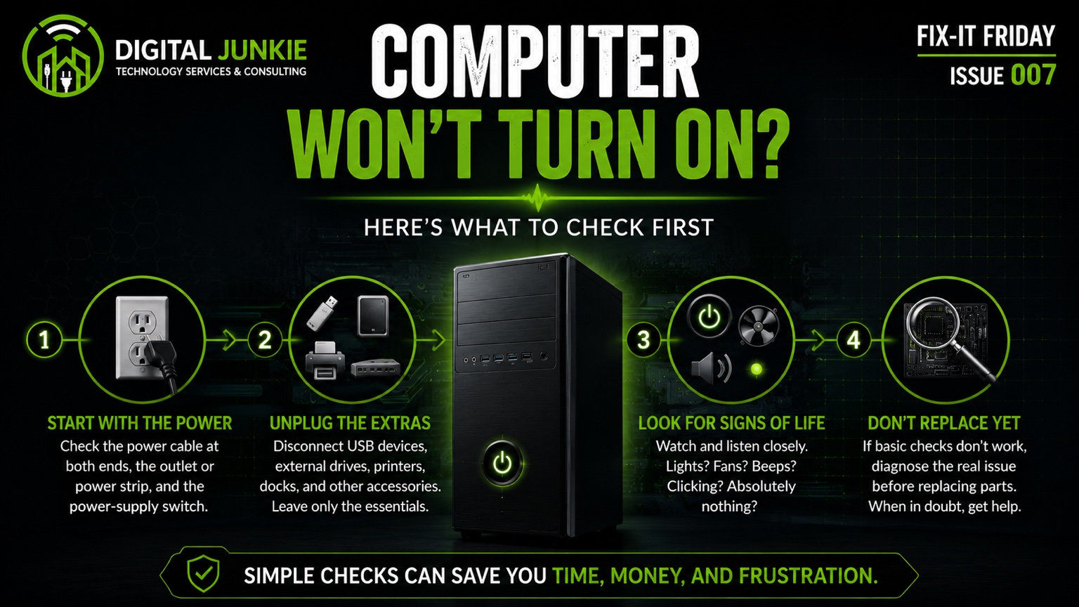 Fix-It Friday 007: Computer Won’t Turn On? Here’s What to Check First