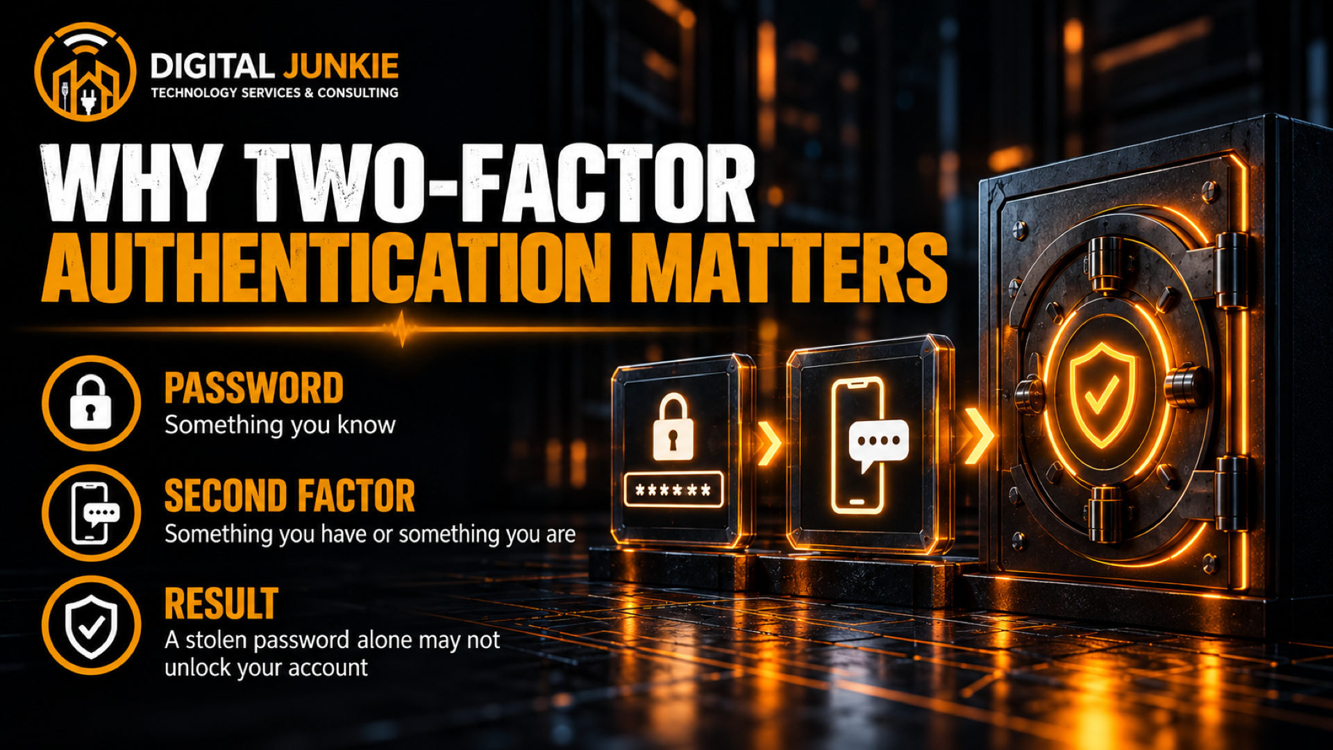Tech Explained Tuesday 009: What Is Two-Factor Authentication—and Why Isn’t a Password Enough?