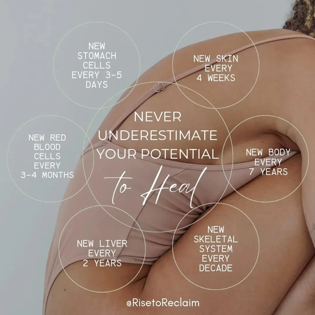 You are an incredible healer. Where you are now doesn't define where you CAN be. Your body is restoring constantly, and using WHATEVER you are giving it to do so. So what ingredients is it getting? How conscious are you as a partner in your own RESTO