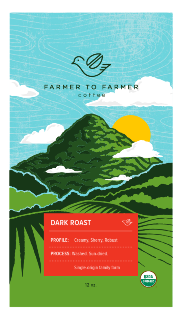 Subscription - Farmer To Farmer - Dark Roast -12 Ounce