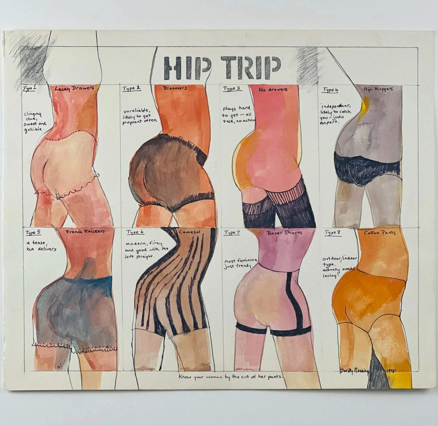 &lsquo;Hip Trip&rsquo;
Dorothy Manning (1940-1980)
Watercolour 
1978
18&rdquo; x 15&rdquo;
Ed Varney collection

A fun figurative study that have a real 70s vibe. Maybe a precursor to her &lsquo;Perfect Woman&rsquo; series.

#70sart #70s #70sstyle #w