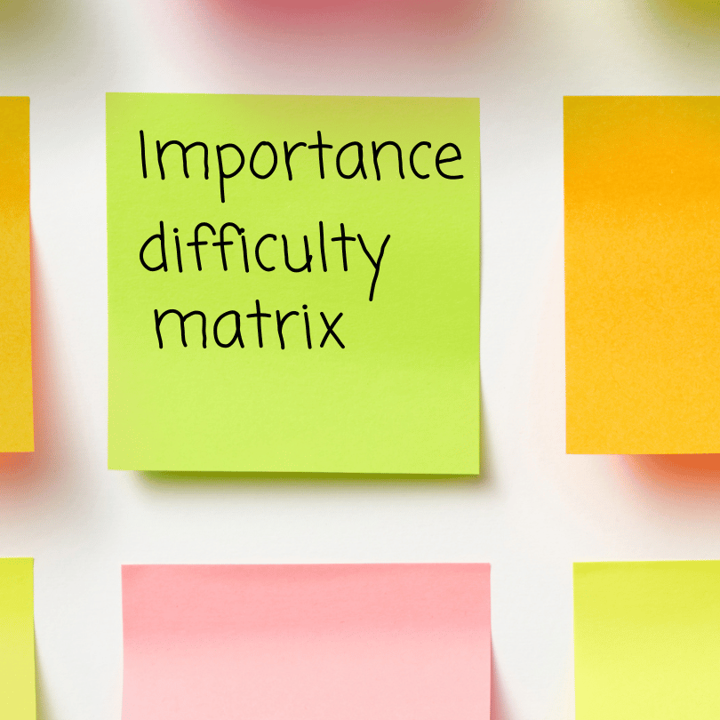 Discover how to align priorities and size up their difficulty for ...