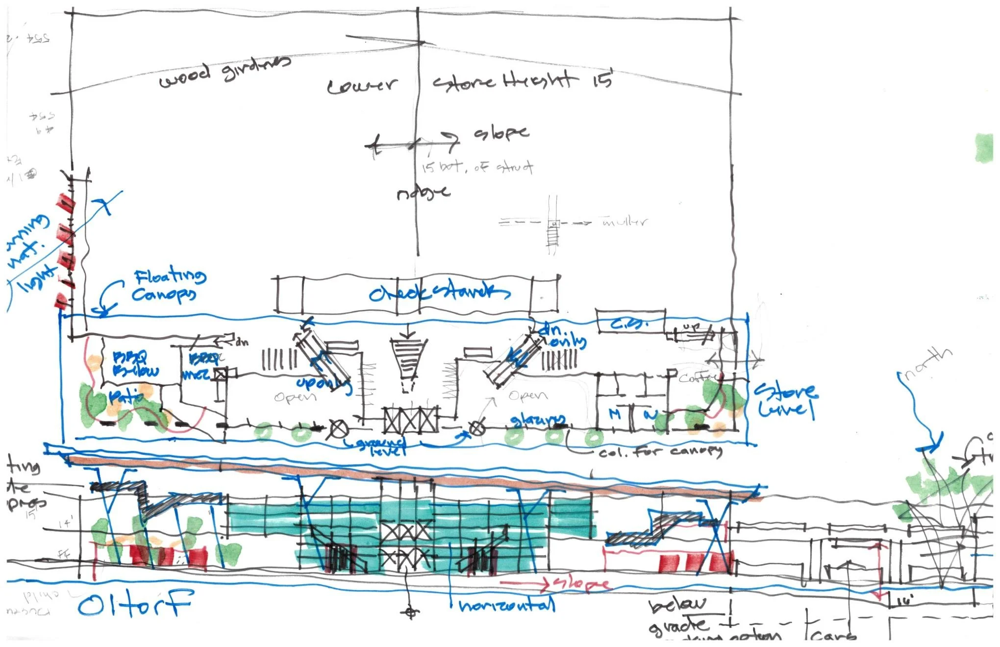 KV Schematic