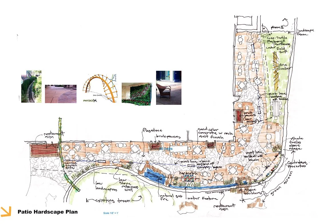 SA46 Food Service Hardscape.jpg