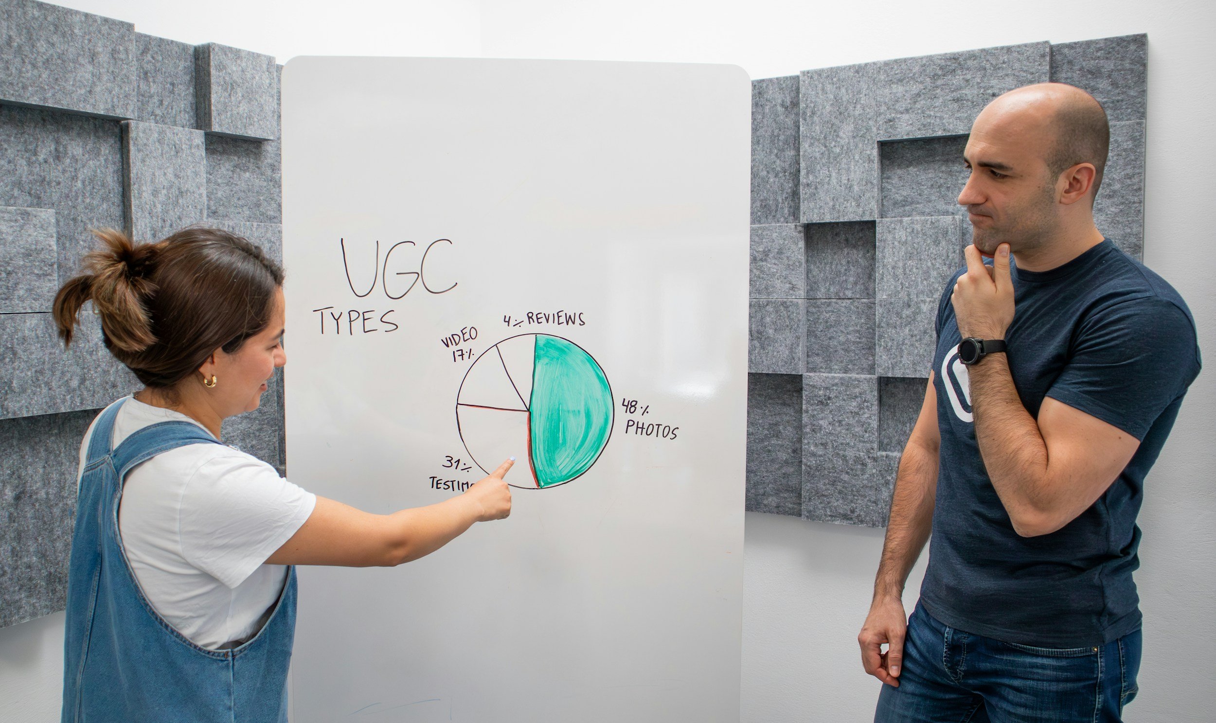 What Is UGC and Why Every Founder Should Be Using It in 2026