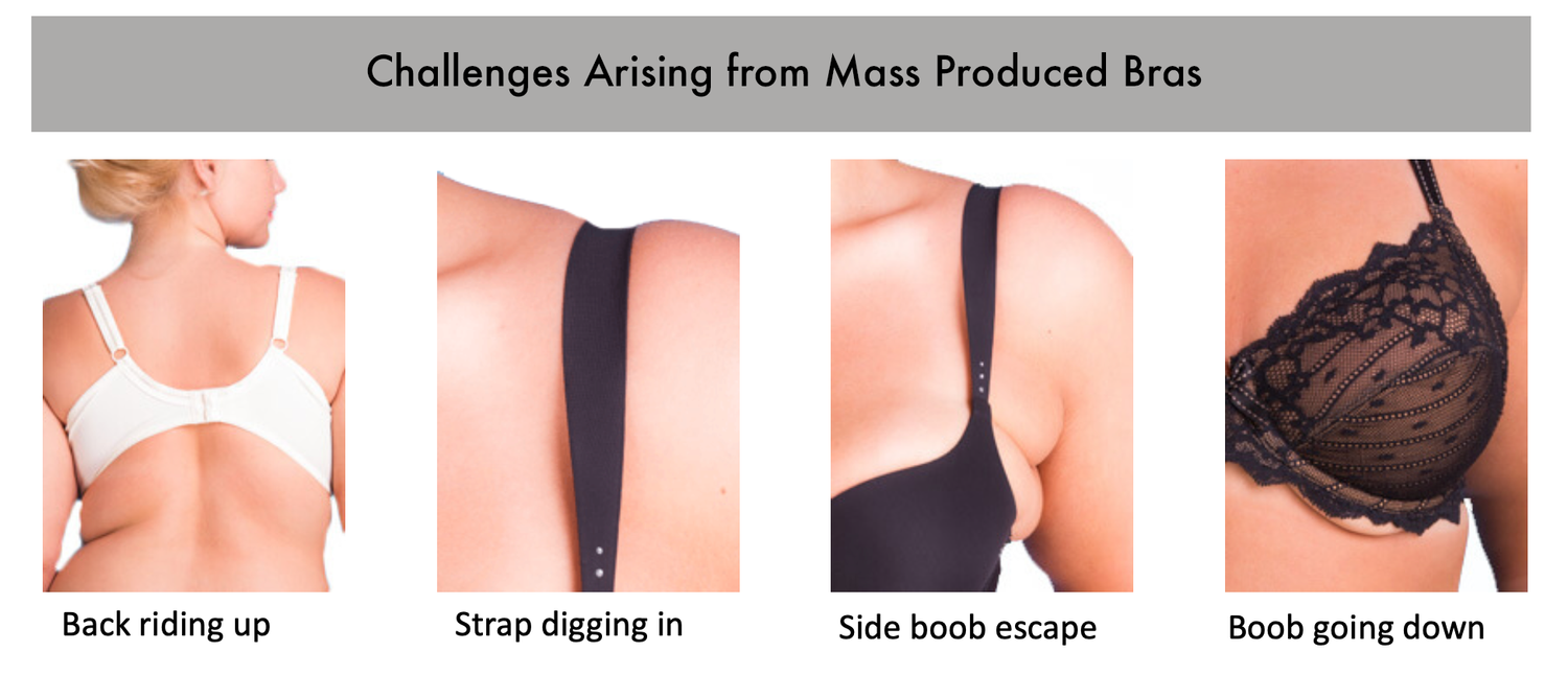 The Perfect FitWhy CustomMade Bras Are a Game Changer — YeYe Bra