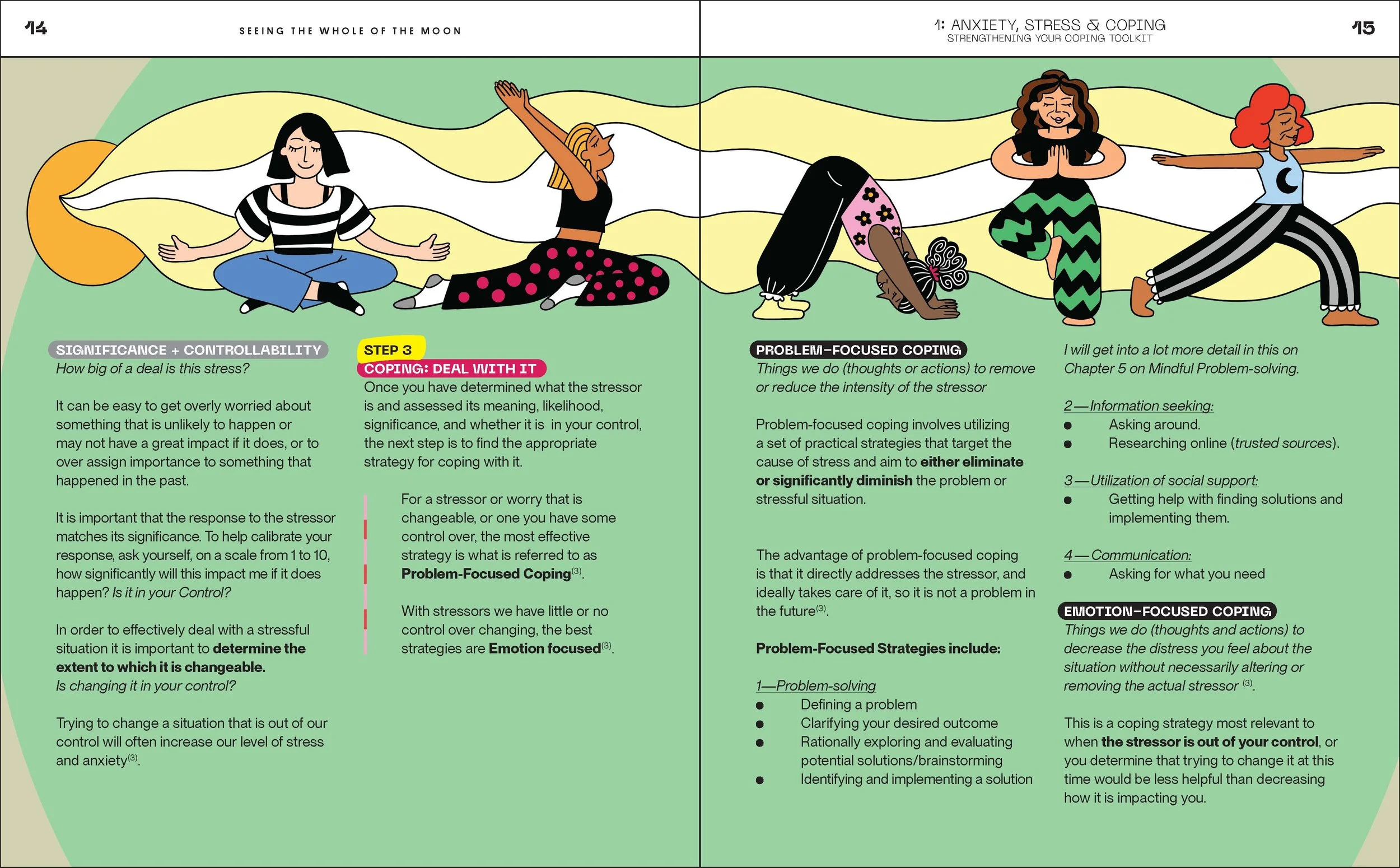Illustrations by Ciara Hart |
Book Design by Mia Chamasmany 