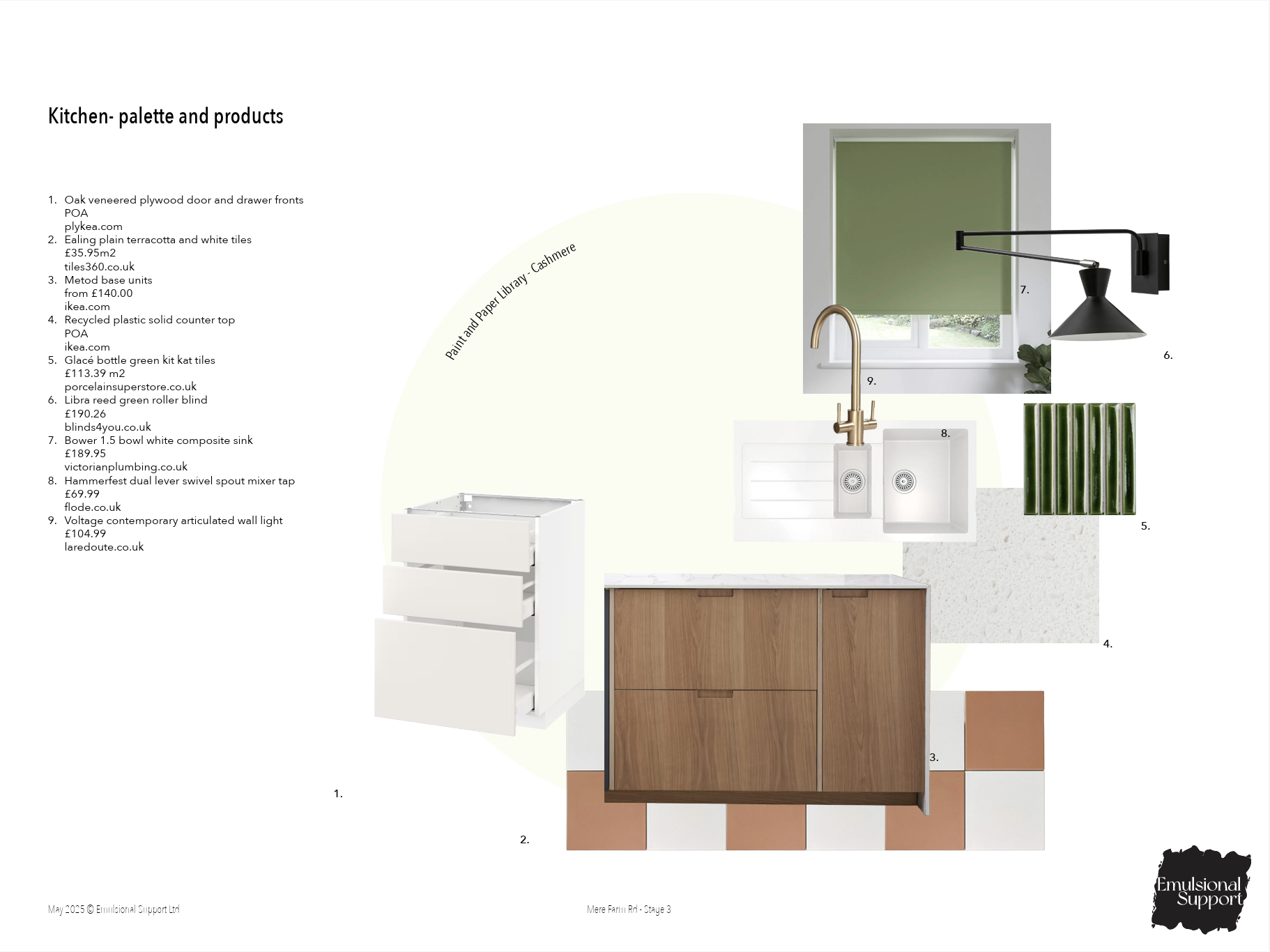A magazine-style layout showing kitchen cabinets, sink, tap, tiles, a blind and light fittings