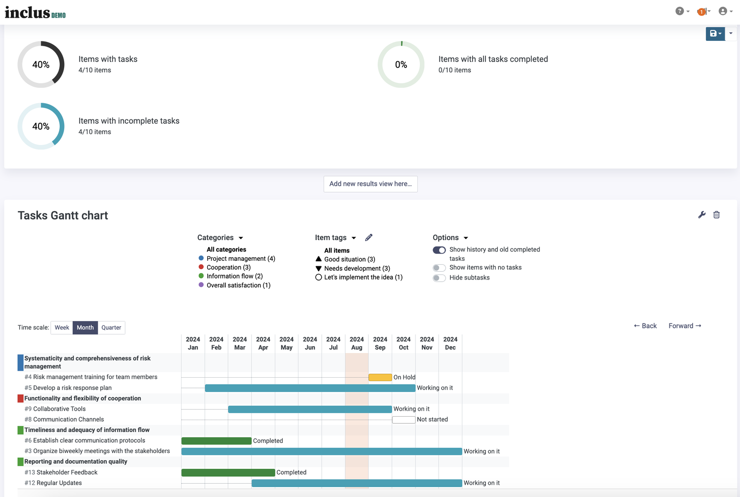 Construction Project Evaluation Inclus