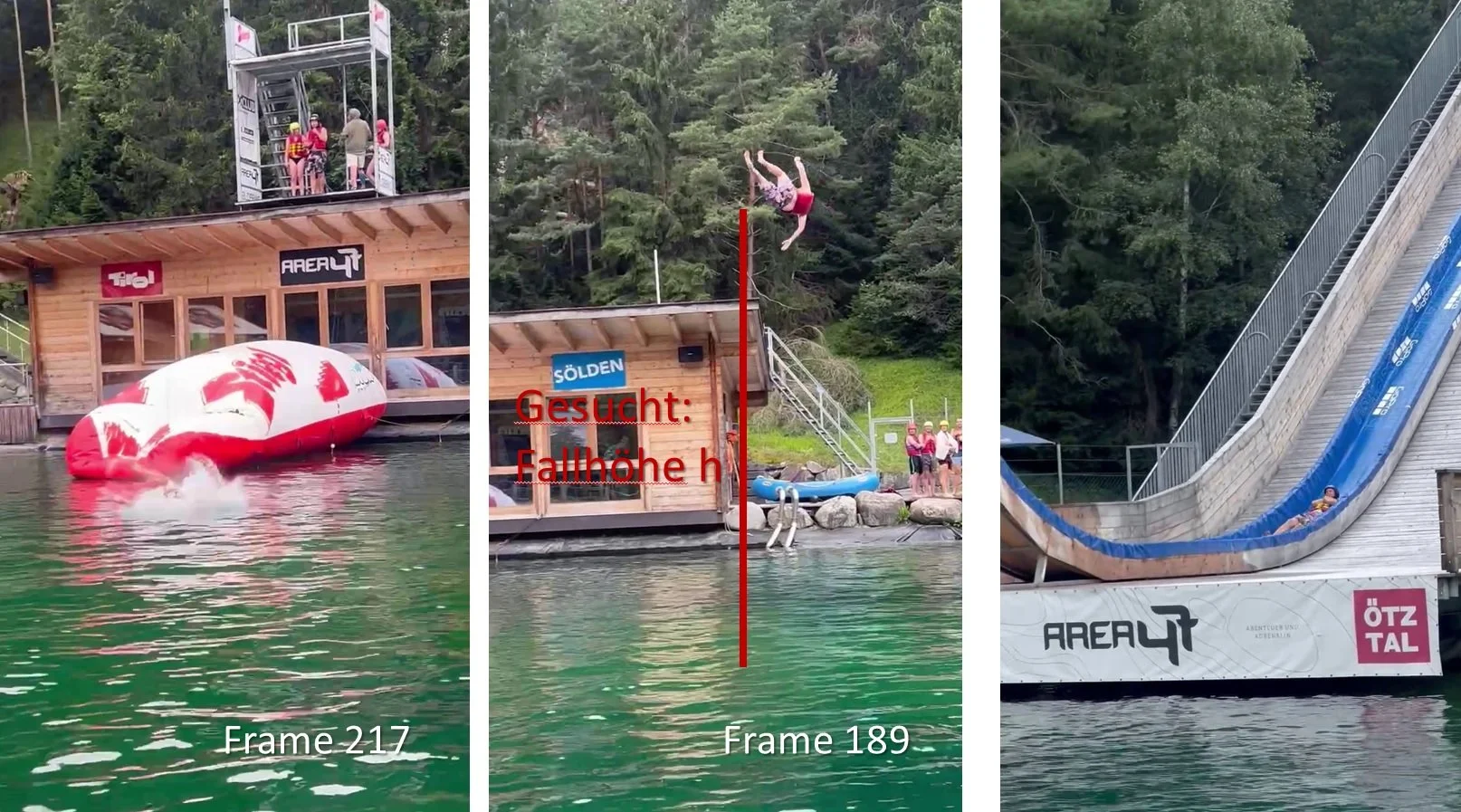 Fallhöhen beim “Extremwassersport” bestimmen