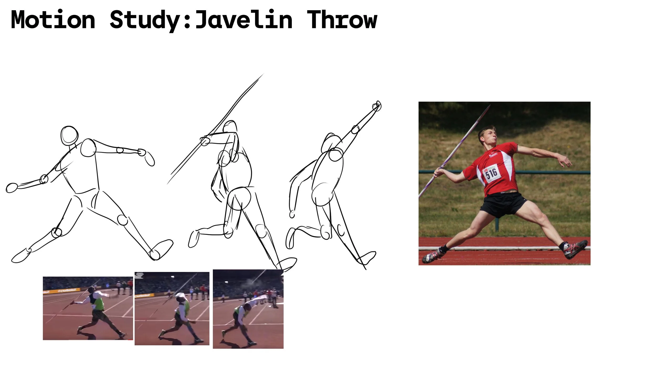 D-HEST Exercise Phisiology Character Motion Study javelin.jpg