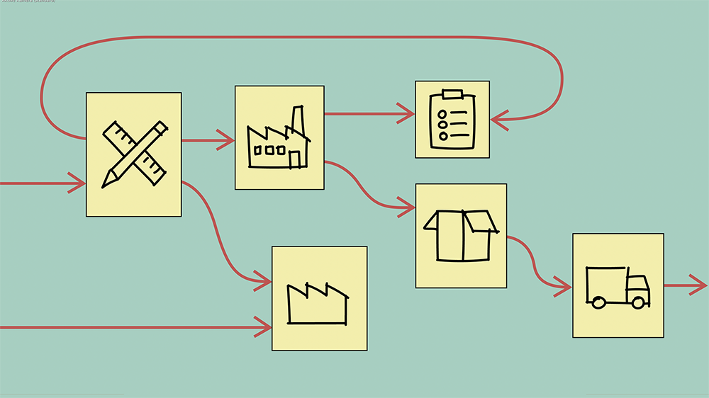 DMAVT Applied Compositional Thinking_10.png