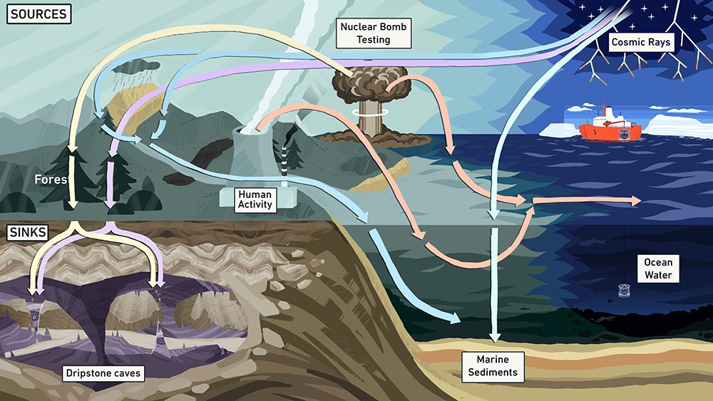 BTS Overview map_Big_v5.jpg