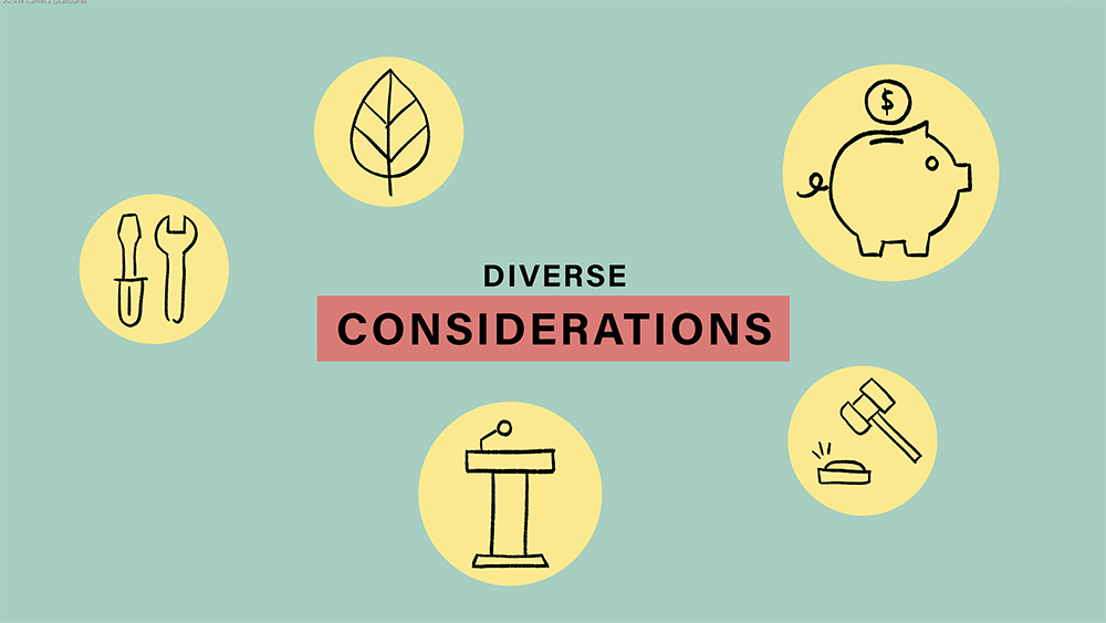 DMAVT Applied Compositional Thinking_08.png