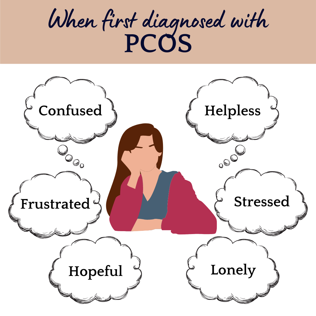 PCOS Dietitian Melbourne | Hormone, Weight & Fertility Support