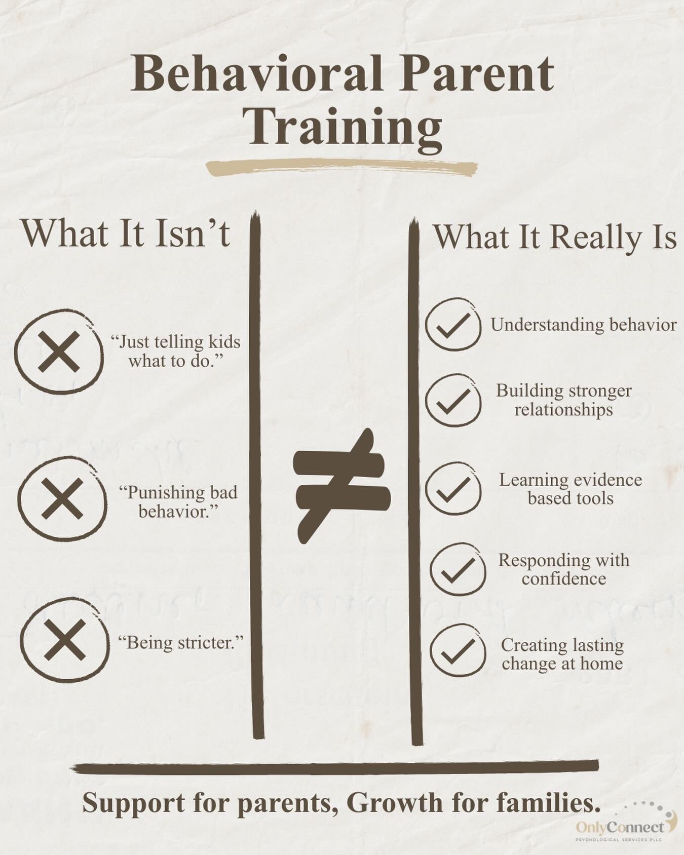 ☀️Behavioral Parent Training is not about being stricter, punishing children, or having all the answers.

It&rsquo;s about learning to understand behavior, strengthen parent-child relationships, and use evidence-based strategies that support lasting 